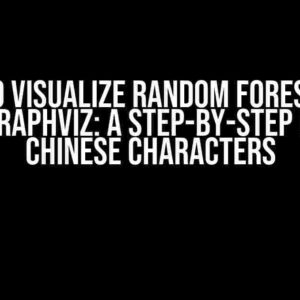 How to Visualize Random Forest Plot using Graphviz: A Step-by-Step Guide in Chinese Characters